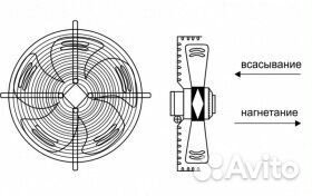 Вентилятор в сборе YWF 4D-350 S (всасывающий, 380