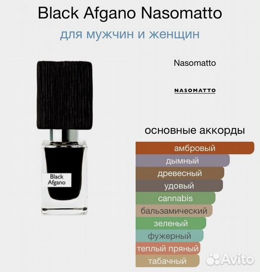 Парфюм Black Afgano Nasomatto