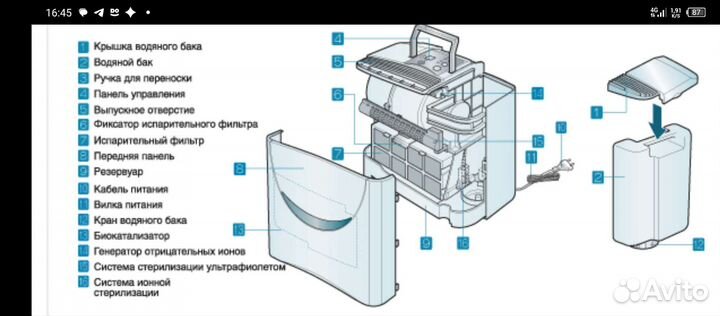 Очиститель Увлажнитель Дезинф-я воздуха AirComfort