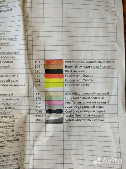 Набор профессиональных двусторонних маркеров для с