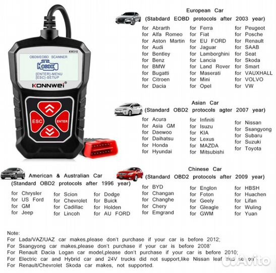 Konnwei KW310 OBD2 Авто сканер obdii