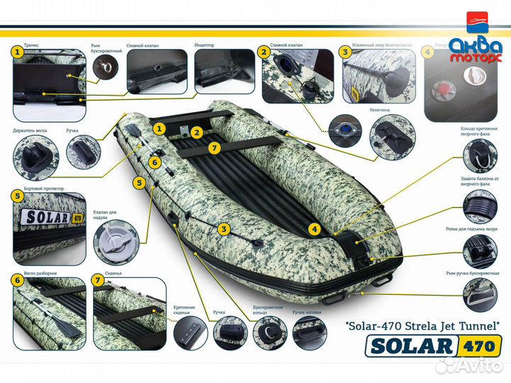 Лодка пвх Solar 470 Strela Jet Tunnel, цвет Рыбка