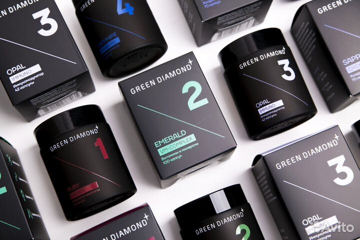 Предметный фотограф для маркетплейсов