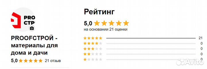 Фасадные панели Grand line Крупный камень