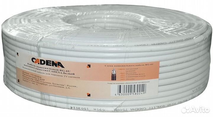 Антенный кабель для тв