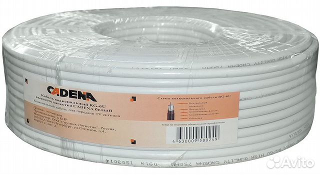 Антенный кабель для тв