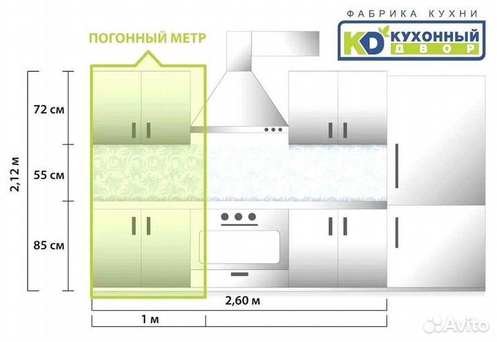Кухни на заказ по размерам