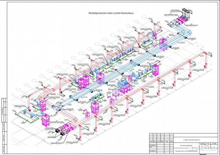 Проекты отопления, вентиляции и кондиционирования