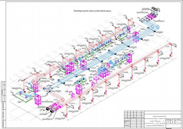 Проекты отопления, вентиляции и кондиционирования