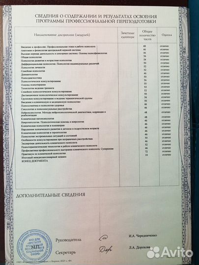Практикующий психолог, психотерапевт