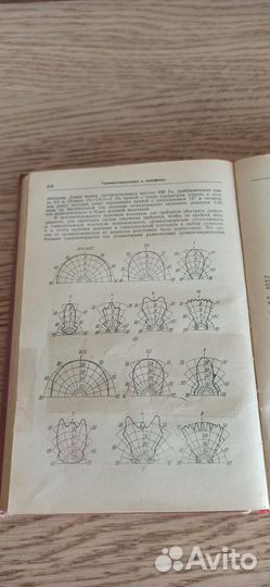 Справочник по акустике