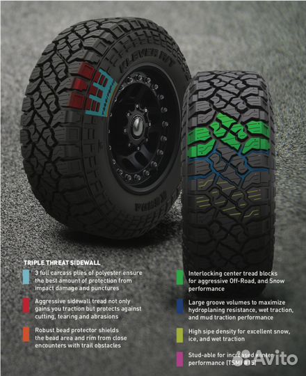 Kenda Klever R/T KR601 215/75 R15