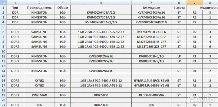 Комплектующие для пк и корпус с бп