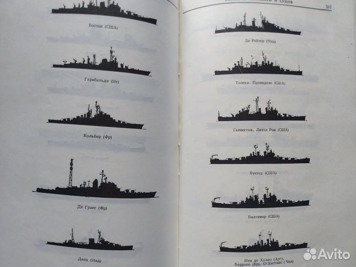 Справочник по иностранным флотам