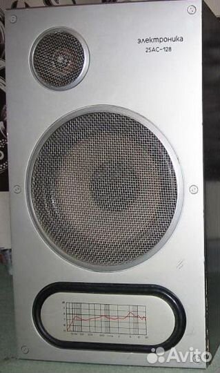 Электроника СССР по запчастям