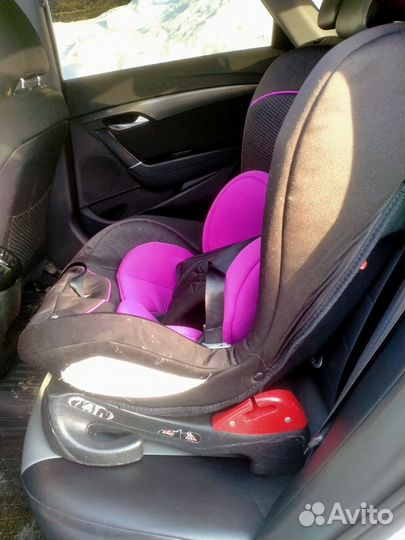 Детское автокресло 9 до 36 кг