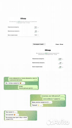 Smm-специалист, маркетолог, продюсер, сценарист