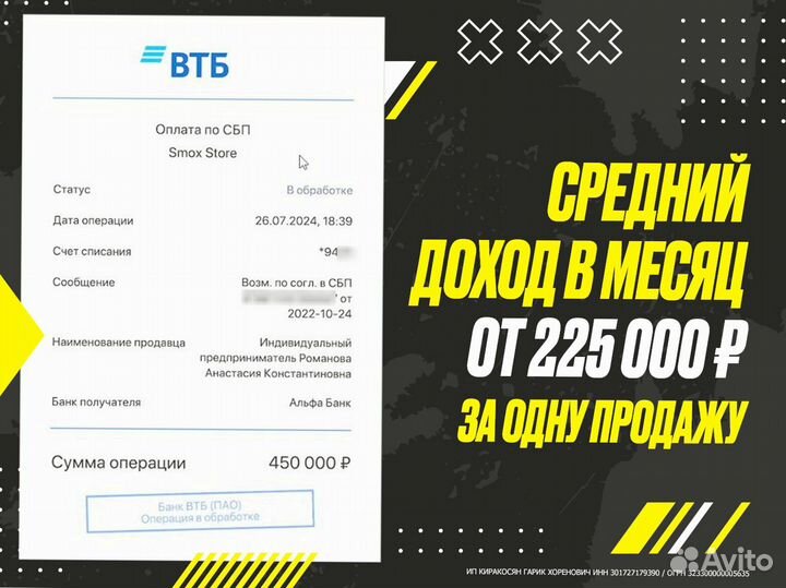 Бизнес с доходом +250к