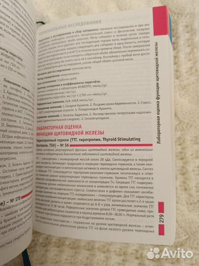 Инвитро диагностика