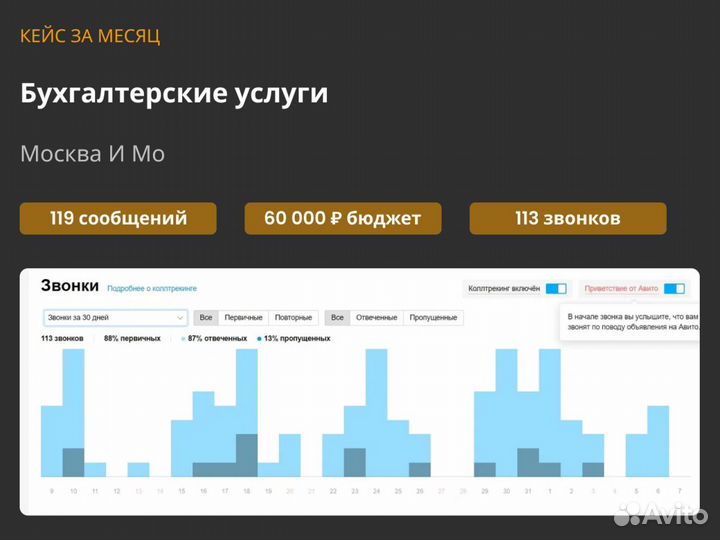 Авитолог / Гарантия от 100 клиентов по договору