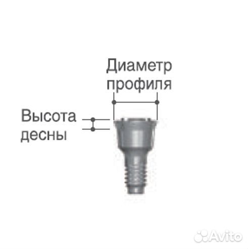 Плоский абатмент AnyRidge 3.5 десна 1 мм