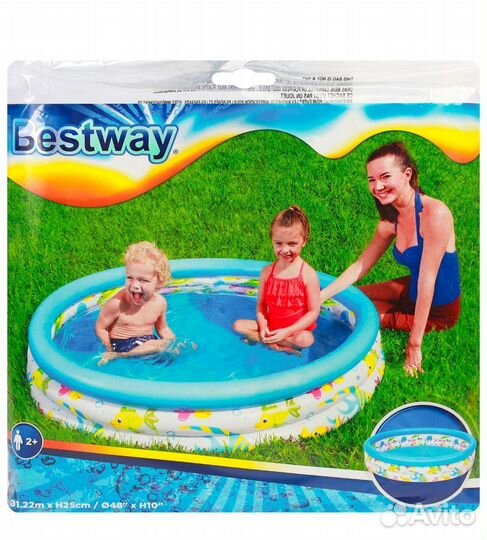 Детский надувной бассейн