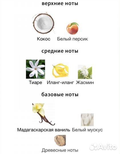 Парфюм Coco Vanille Mancera 5мл Мансера Ванилла