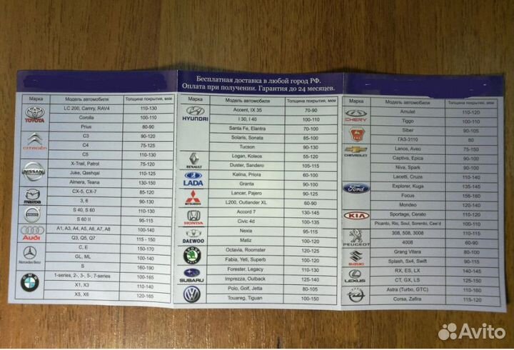 Толщиномер, в наличии, самый точный