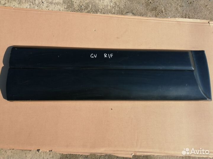 Накладка передней правой двери Suzuki