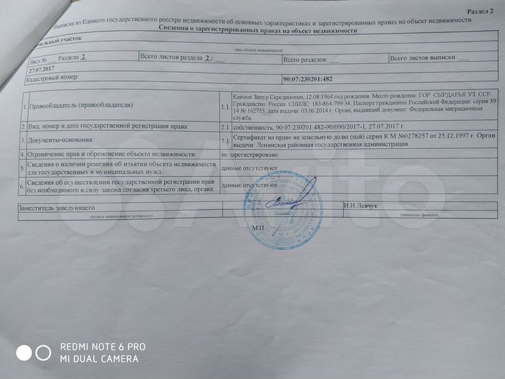 Участок 4 га (СНТ, ДНП)