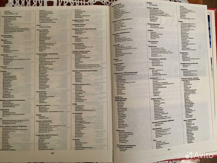 Основные лекарственные средства.Справочник 1994г