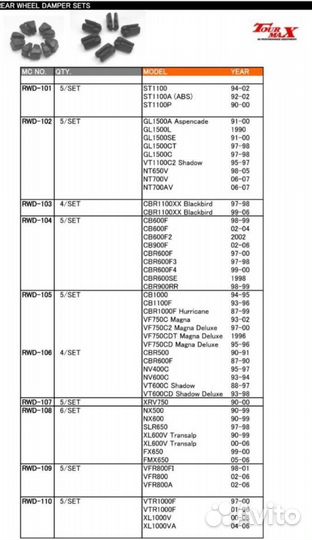 Демпферы задней ступицы RWD-110 на Honda