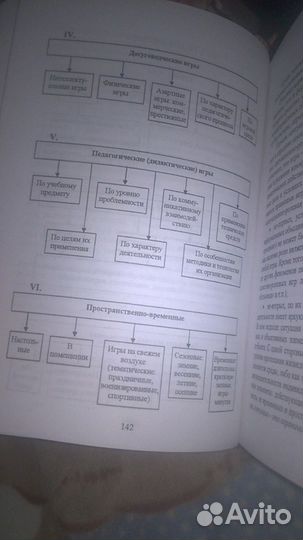 Учебное пособие по скд (Соц.-культ.деят)