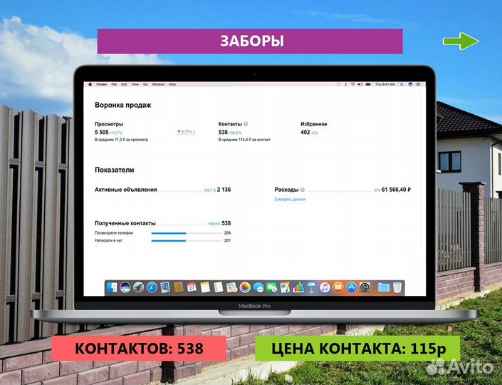 Услуги авитолога / загружу заявками ваш бизнес