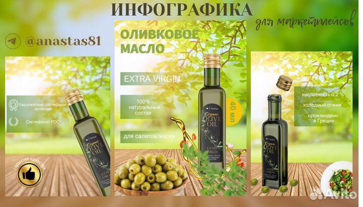 Дизайнер инфографики для маркетплейс