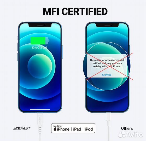 Кабель Type-C - Lightning Acefast C3-01 MFI