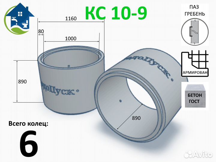 Колодец на участке из жб колец 5+1 кольцо сверху