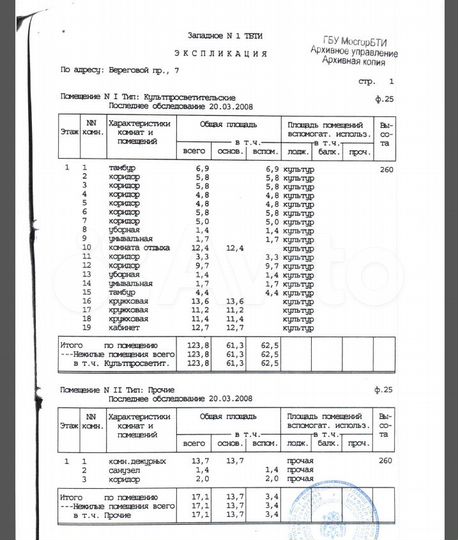 Свободного назначения, 123.8 м²