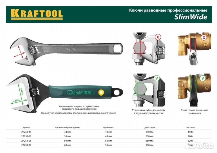 Ключ разводной Kraftool SlimWide 150/34мм