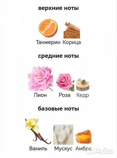 Духи House of Sillage Tiara