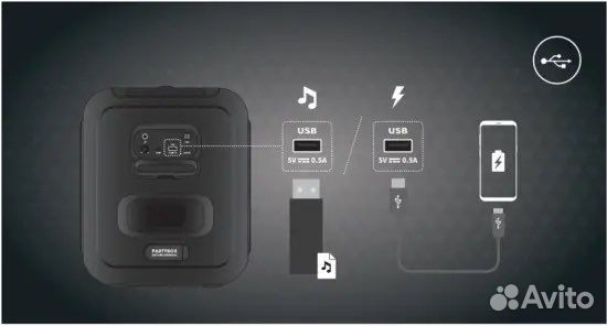 JBL Partybox Encore Essential