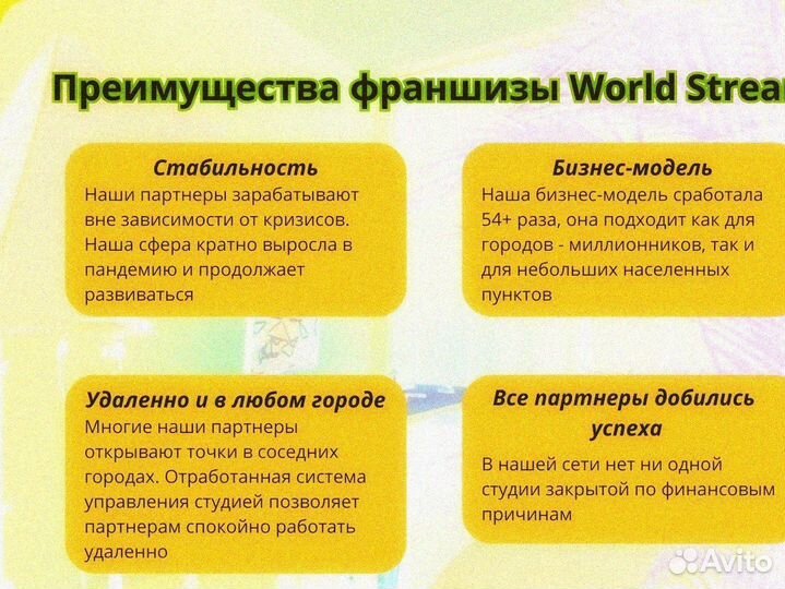 На этом бизнесе можно подняться даже в небольшом г