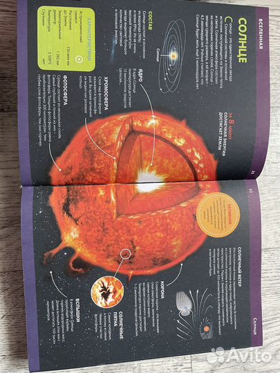 Энциклопедия