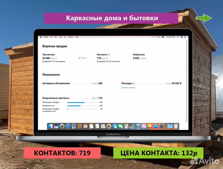 Авитолог/ загружу заявками ваш бизнес