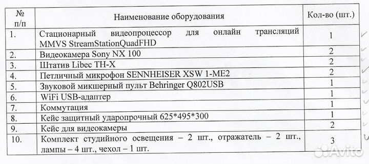Видеооборудование для трансляций