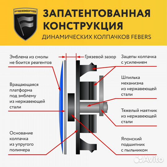 Динамические колпачки спиннеры на диски