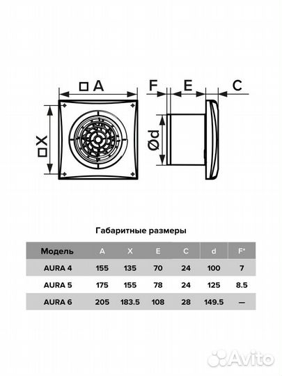 Бытовой вентилятор осевой DiCiTi aura 4C D100 Cham