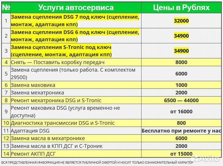 Ремкомплект мехатроника DSG7 DQ200 seat: Leon