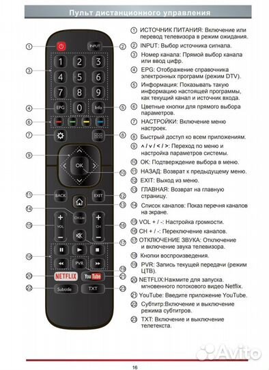 Телевизор LED 43