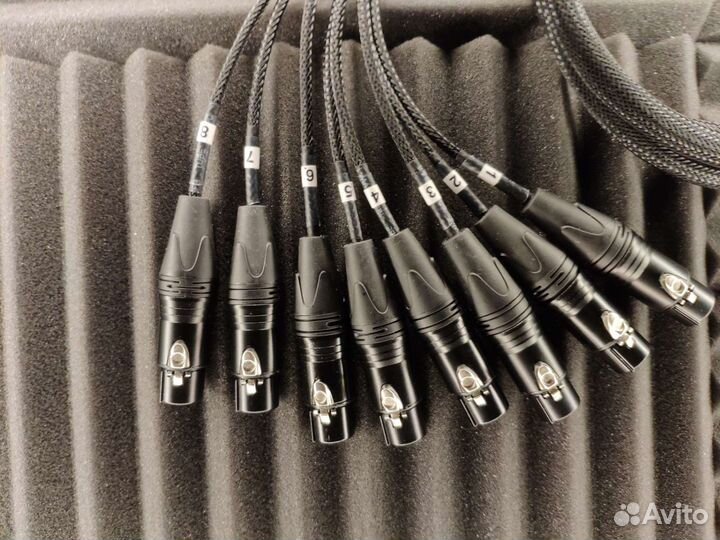 Мультикор 8 Xlr гн. На 8 Jack 6,3 st Tasker c408